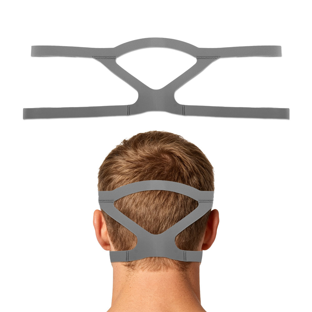 Cpap Mask Headgear Strap Clips - สายรัดศีรษะสำรองสำหรับหน้ากาก CPAP รุ่น Amara View Amara