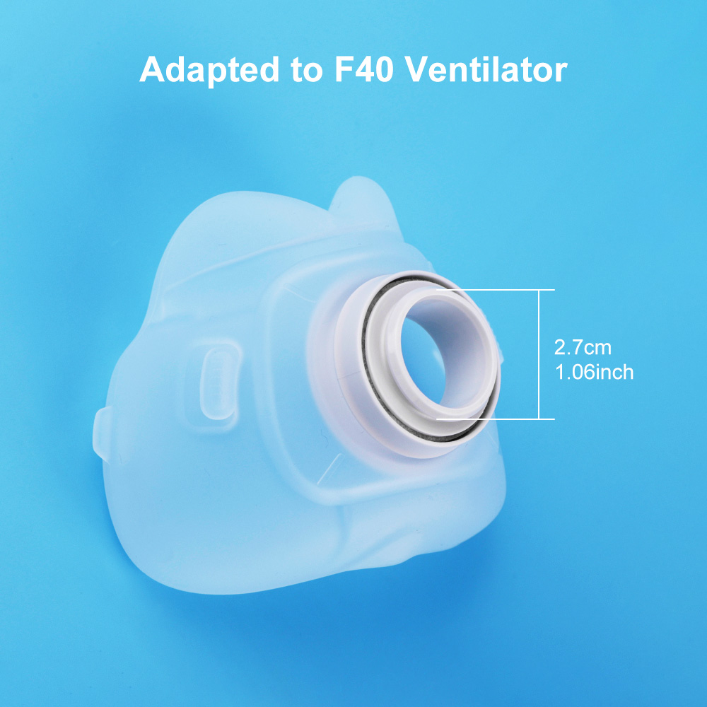Cpap Full Face Mask Silicone Cushion - แผ่นรองหน้ากาก CPAP แบบเต็มหน้าสำหรับ Resmed Airfit F40