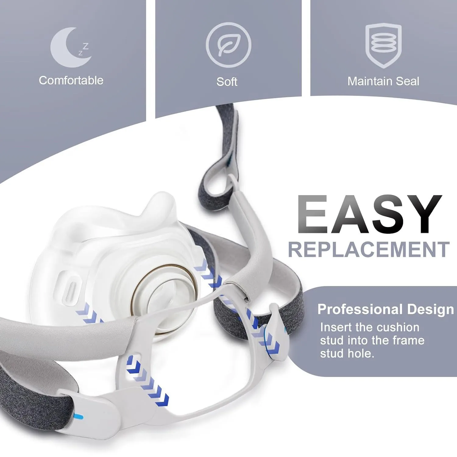 แผ่นรองหน้ากาก CPAP แบบเต็มหน้ - Cpap Full Face Mask Silicone Cushion บทวิจารณ์และราคา