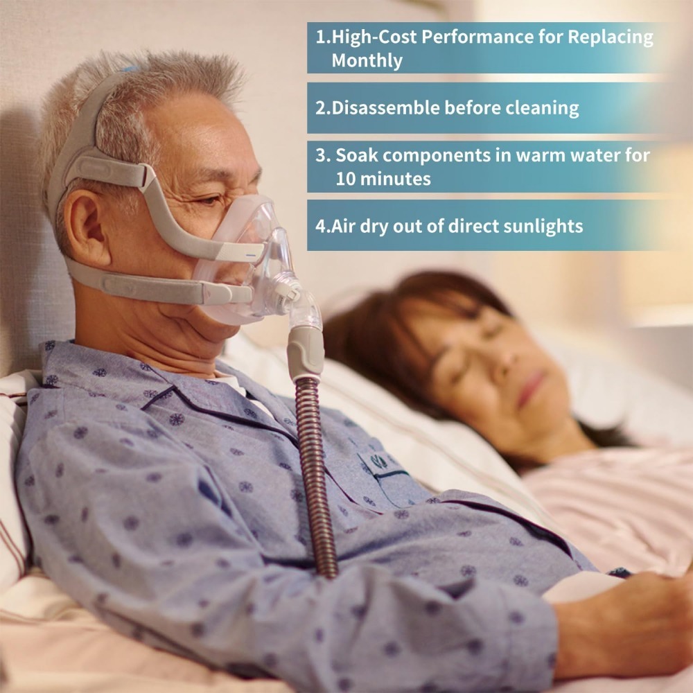 แผ่นซิลิโคนปิดหน้าแบบเต็มหน้าส - Cpap Full Face Mask Silicone Cushion บทวิจารณ์และราคา