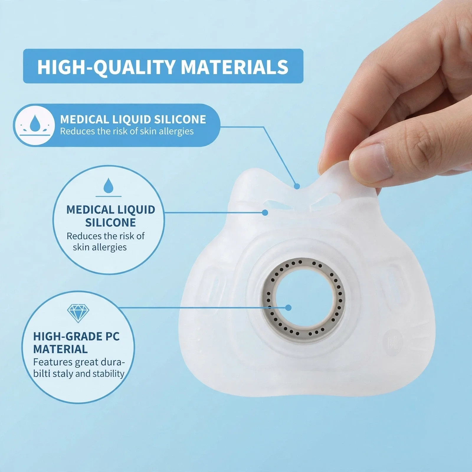 แผ่นรองเปลี่ยนสำหรับ AirFit F4 - Cpap Full Face Mask Silicone Cushion บทวิจารณ์และราคา