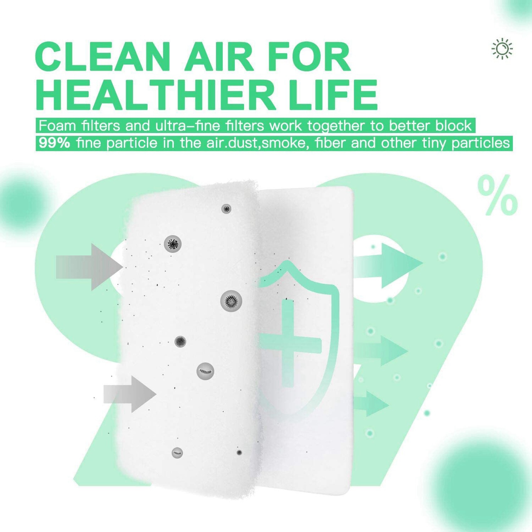 A38T-ไส้กรอง CPAP สำรองสำหรับ  - Cpap Filter Replacement Ultra Fine บทวิจารณ์และราคา