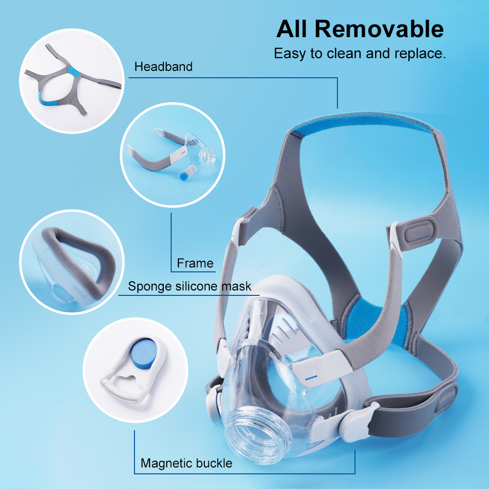 แผ่นรองซิลิโคนสำหรับระบบกรอบหน - Cpap Full Face Mask Silicone Cushion บทวิจารณ์และราคา