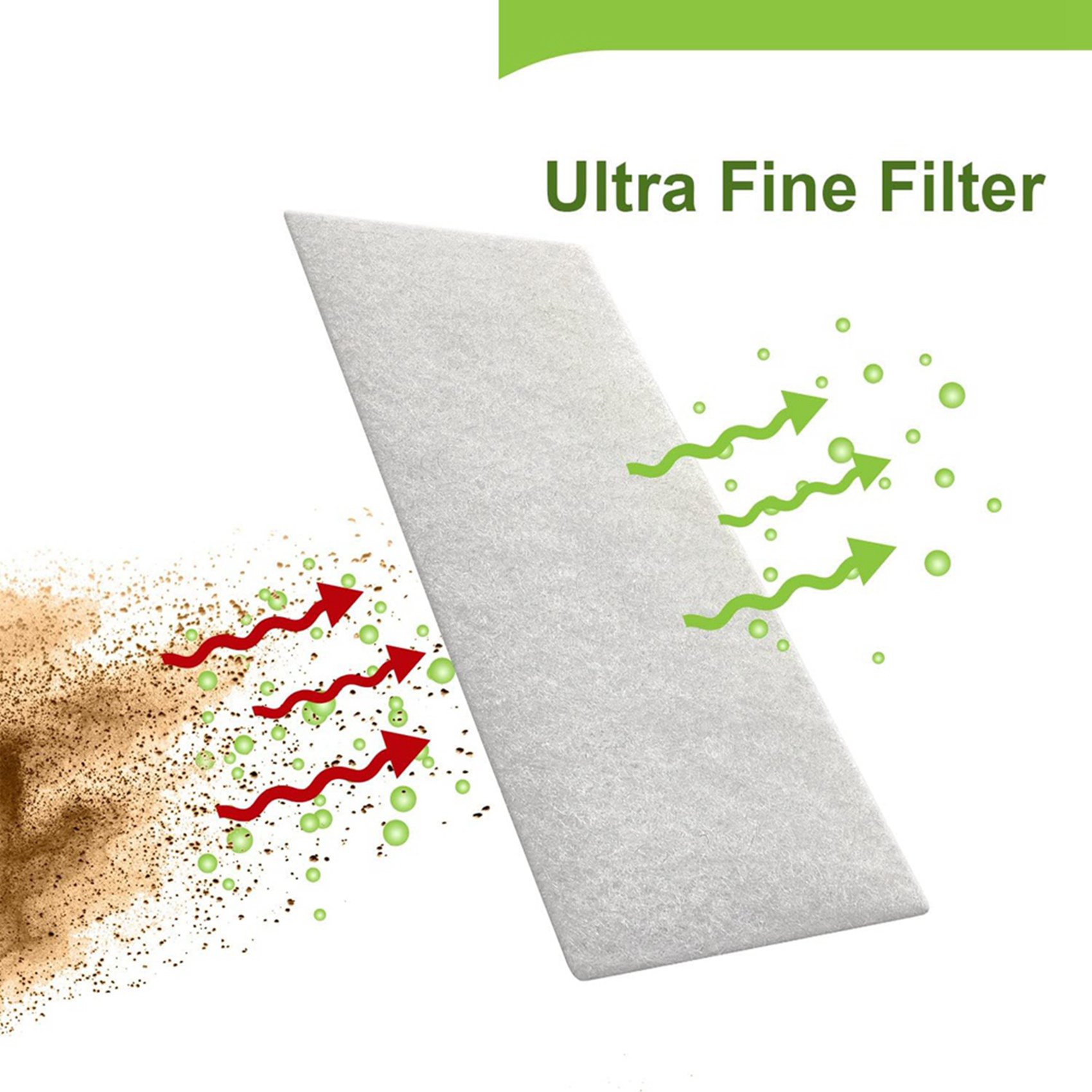ตัวกรอง CPAP สำหรับรีสเมด แอร์ - Cpap Filter Replacement Ultra Fine บทวิจารณ์และราคา