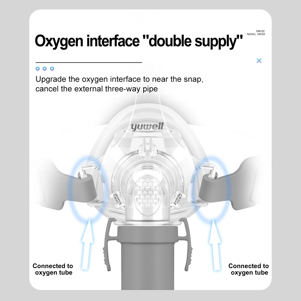 Yuwell หน้ากาก cpap จมูกพร้อมท - Cpap Nasal Pillow Mask Headgear บทวิจารณ์และราคา