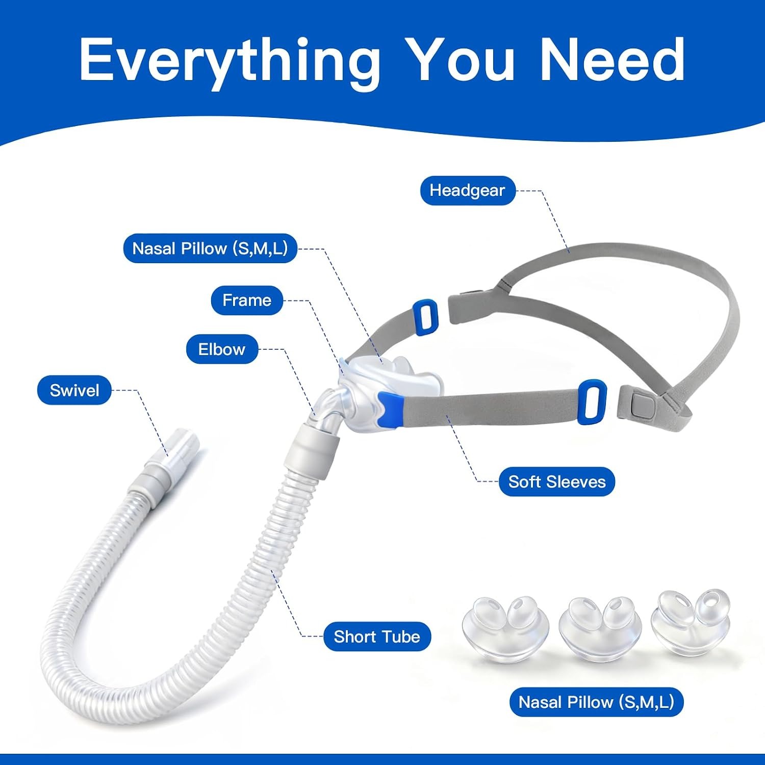 ชุดหน้ากาก CPAP แบบมีหมอนรองจม - Cpap Nasal Pillow Mask Headgear บทวิจารณ์และราคา