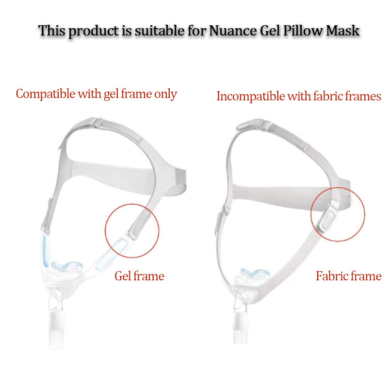 สายคาดศีรษะสำหรับเครื่องช่วยหา - Cpap Nasal Pillow Mask Headgear บทวิจารณ์และราคา