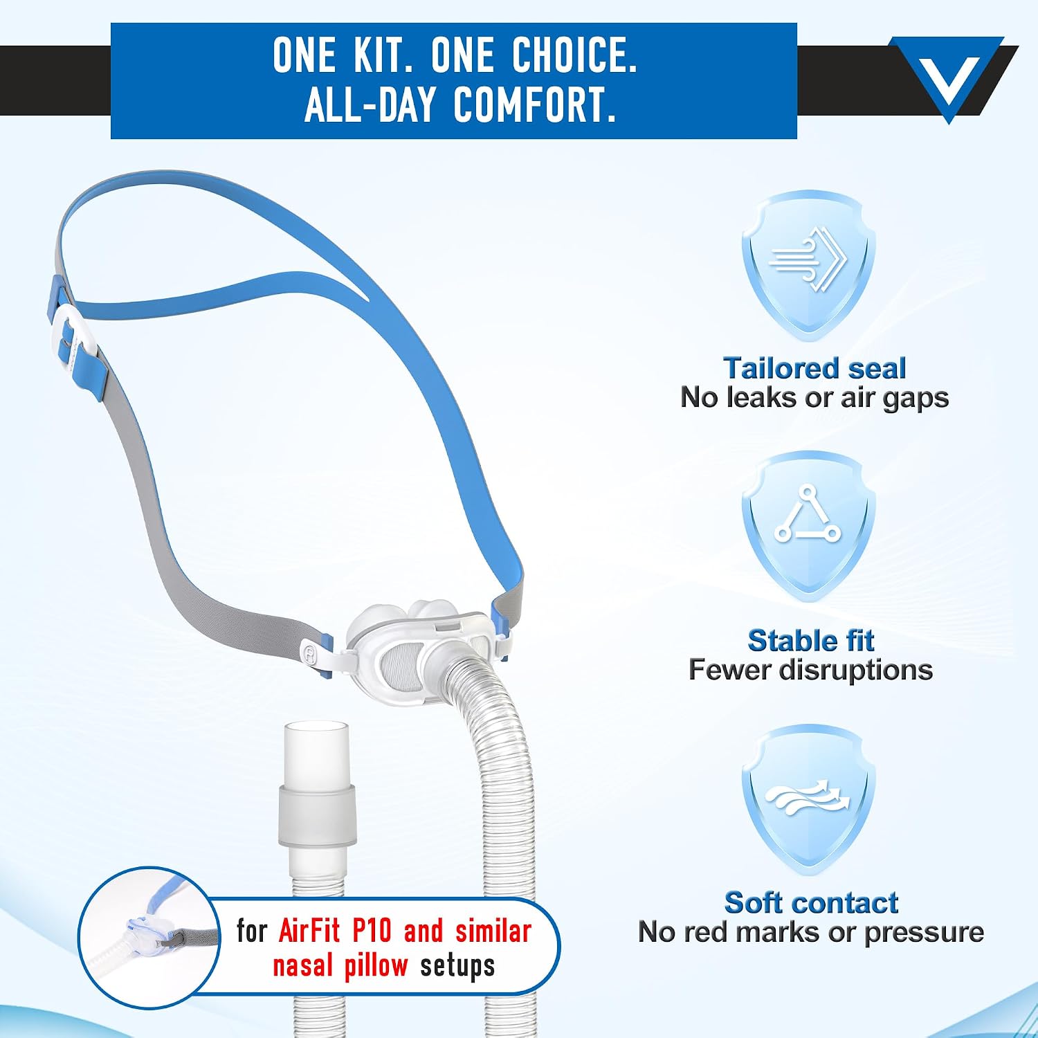 ใช้งานร่วมกับชุดหน้ากาก CPAP แ - Cpap Nasal Pillow Mask Headgear บทวิจารณ์และราคา