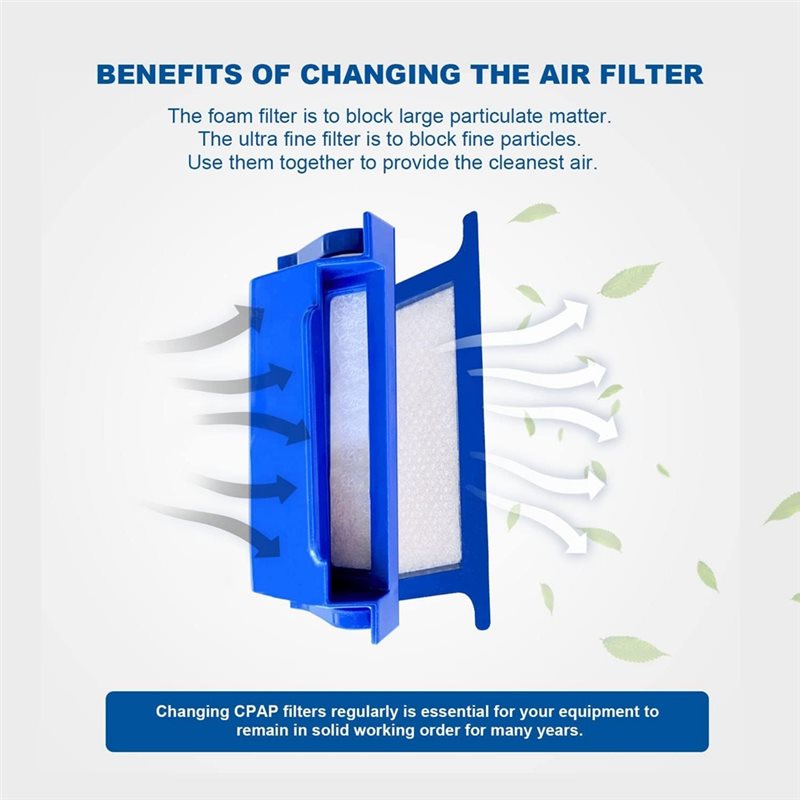 A38T-สำหรับเครื่อง Dream Stati - Cpap Filter Replacement Ultra Fine บทวิจารณ์และราคา