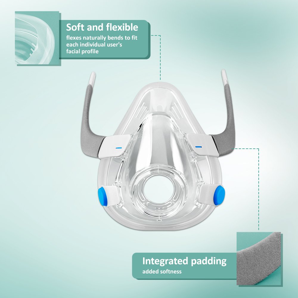 ชุดหน้ากาก CPAP AirFit F20 พร้ - Cpap Mask Headgear Strap Clips บทวิจารณ์และราคา