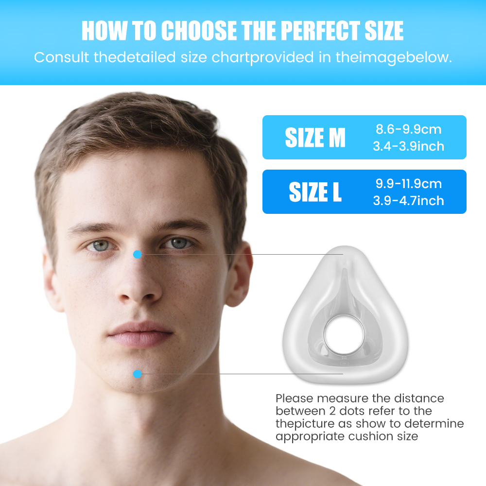 CPAP หน้ากากแบบเต็มหน้า F20 แผ - Cpap Full Face Mask Silicone Cushion บทวิจารณ์และราคา