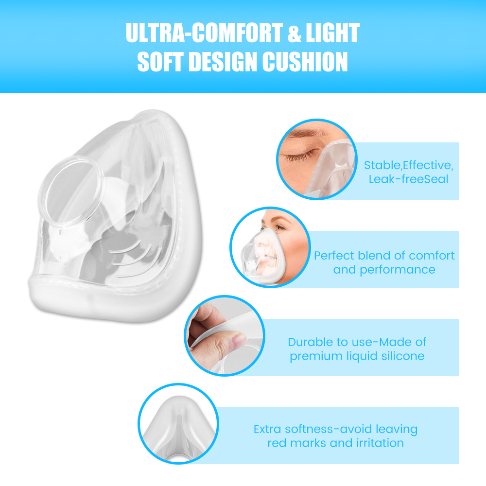 CPAP หน้ากากแบบเต็มหน้า F20 แผ - Cpap Full Face Mask Silicone Cushion บทวิจารณ์และราคา
