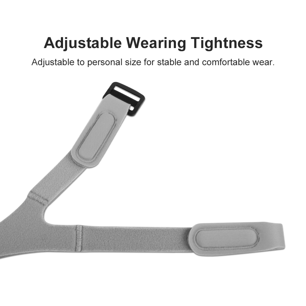 สายรัดศีรษะสำหรับเครื่อง CPAP  - Cpap Mask Headgear Strap Clips บทวิจารณ์และราคา