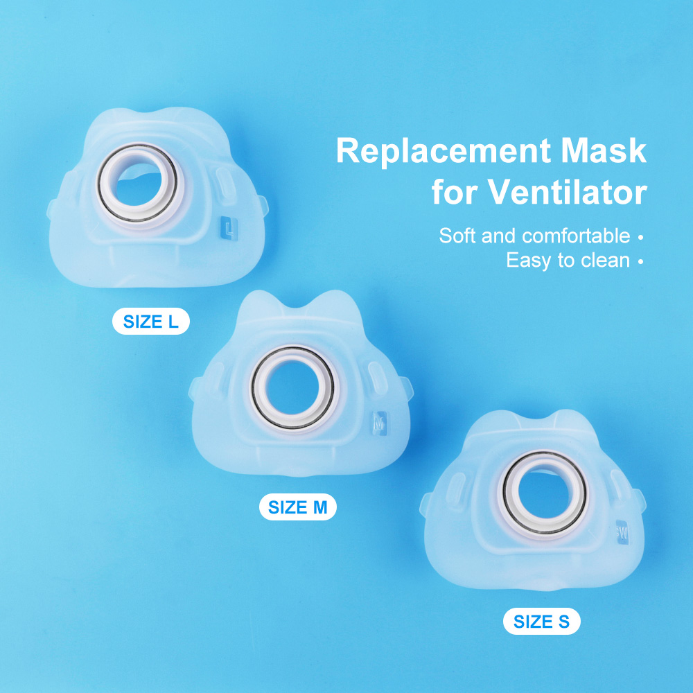 แผ่นรองหน้ากาก CPAP แบบเต็มหน้ - Cpap Full Face Mask Silicone Cushion บทวิจารณ์และราคา