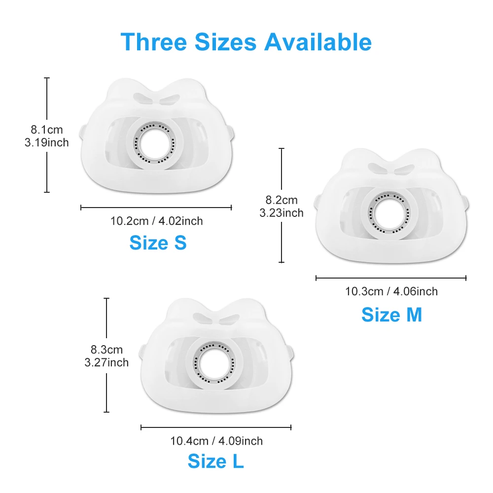 แผ่นรองหน้ากาก CPAP แบบเต็มหน้ - Cpap Full Face Mask Silicone Cushion บทวิจารณ์และราคา